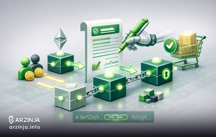 قراردادهای هوشمند و تحول در اعتماد دیجیتال