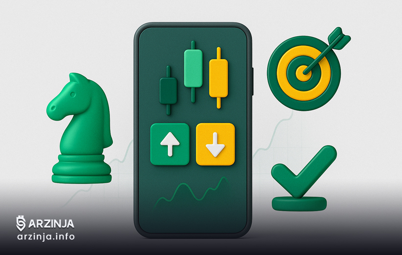 استراتژی اسکالپینگ، ترند تریدینگ و مدیریت ریسک در اپلیکیشن موبایل