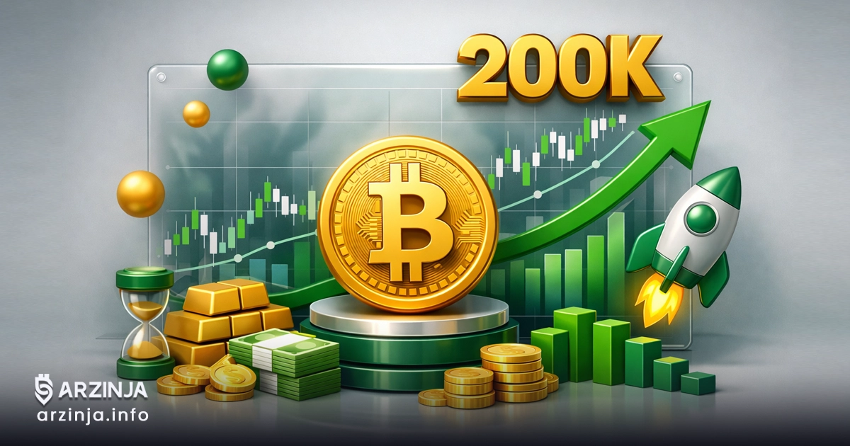 بیت کوین چه زمانی به ۲۰۰ هزار دلار می‌رسد؟ پیش بینی تخصصی قیمت BTC تا ۲۰۲۷