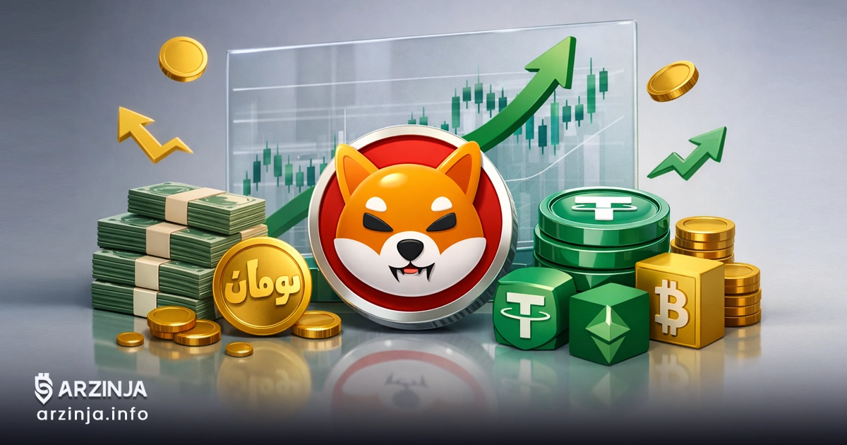 قیمت شیبا اینو تا 2027