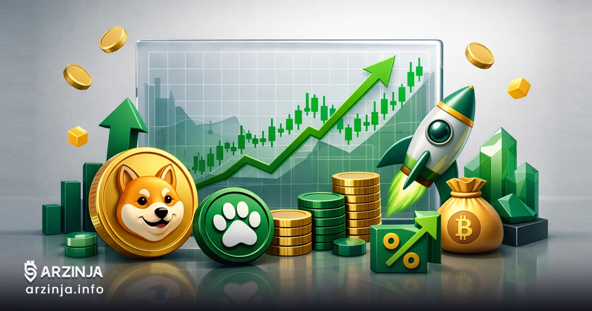 قیمت لحظه‌ای DOGS: تحلیل و پیش‌بینی