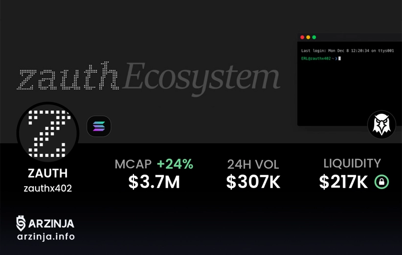 خرید Zauthx402 چه مزایایی دلرد؟
