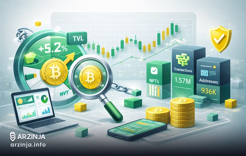 مهمترین دادهها در تحلیل آنچین