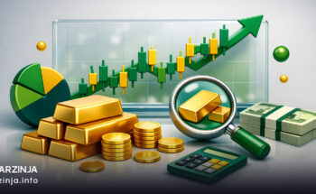 تحلیل تکنیکال قیمت طلا 18 عیار: 8 بهمن 1404