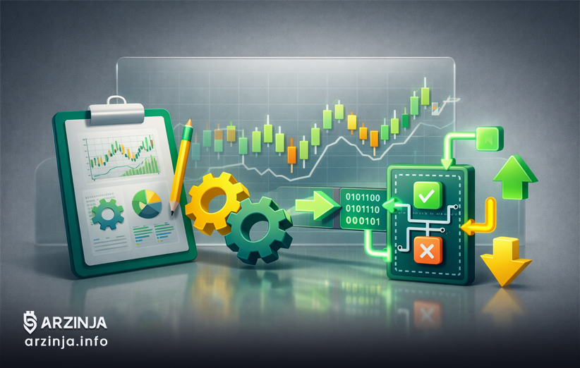 چگونه استراتژی معاملاتی طراحی کنیم؟