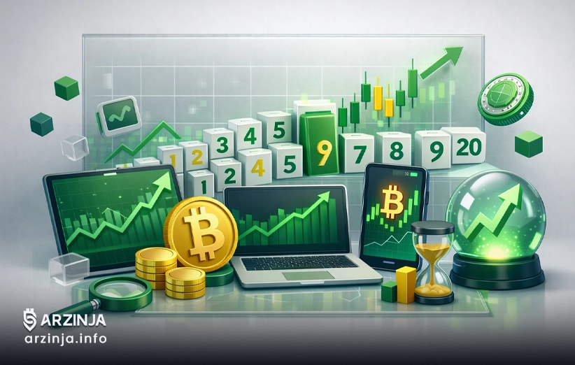 پلتفرم&zwnj;های پیش&zwnj;بینی قیمت رمزارز: معرفی 20 وب&zwnj;سایت