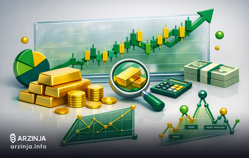 چگونه شاخص&zwnj;های تکنیکال قیمت طلا 18 عیار را بخوانیم؟