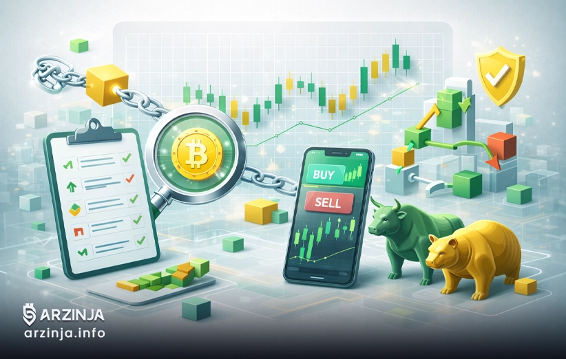 استراتژیهای معاملاتی تحلیل آنچین کدام است؟