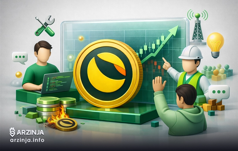 حاکمیت غیرمتمرکز و تعهد جامعه به احیای شبکه Terra Classic