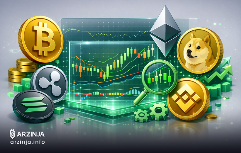 سطوح حمایت، مقاومت و اندیکاتورهای مومنتوم در ترید کریپتو