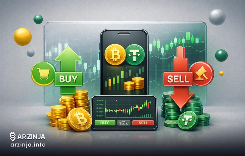 خرید و فروش رمزارز در ارزینجا