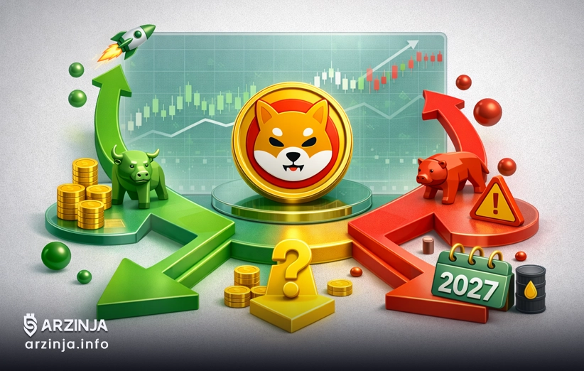 سه سناریوی کلیدی سود و ریسک برای سرمایهگذاری در شیبا اینو