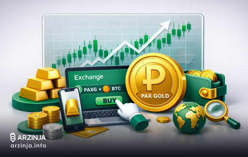 راهنمای آنلاین خرید طلا از ارزینجا