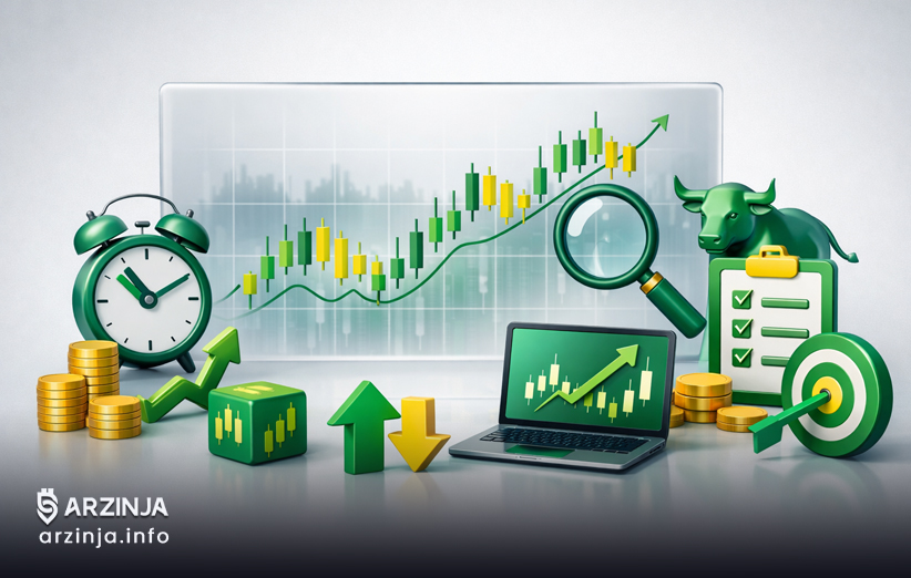 چگونه با تایم&zwnj;فریم مناسب و ستاپ&zwnj;های دقیق سود پایدار کسب کنیم؟