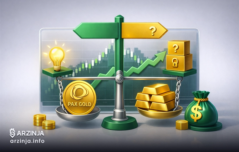 مزایا در برابر چالشهای پنهان سرمایهگذاری XAU