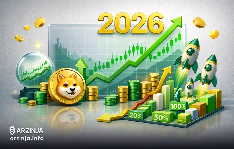 قیمت داگز در 2026 چگونه خواهد بود؟