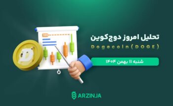 تحلیل دوج کوین
