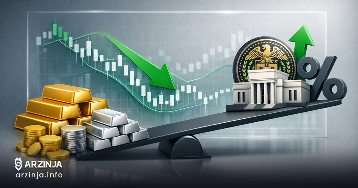 تحلیل طلا و نقره (30 بهمن 1404)