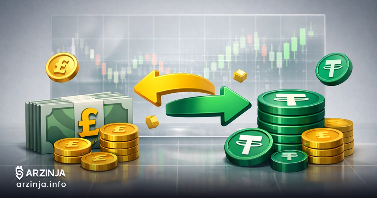 چگونه پوند انگلیس را فوری به تتر تبدیل کنیم؟