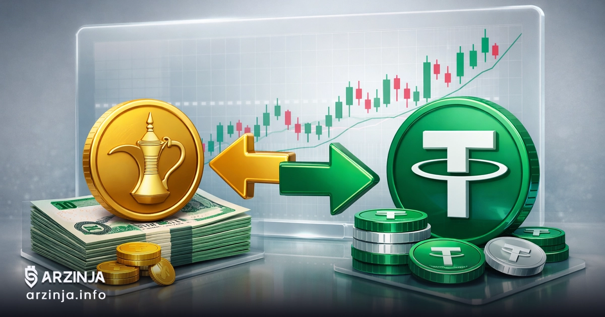 چگونه درهم امارات را فوری به تتر تبدیل کنیم؟