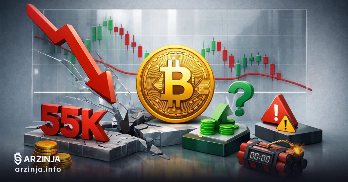 احتمال ریزش BTC زیر ۵۵k؛ تحلیل و سناریوهای پالی‌ مارکت