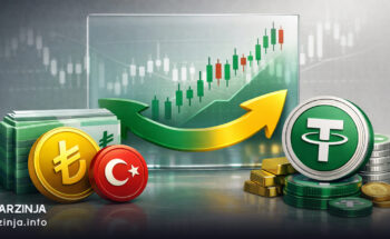 لیر ترکیه به USDT: آموزش خرید کامل