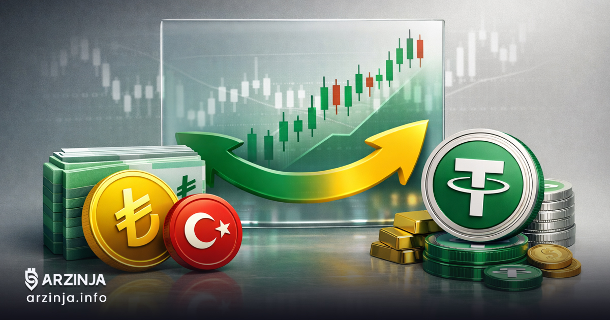 لیر ترکیه به USDT: آموزش خرید کامل