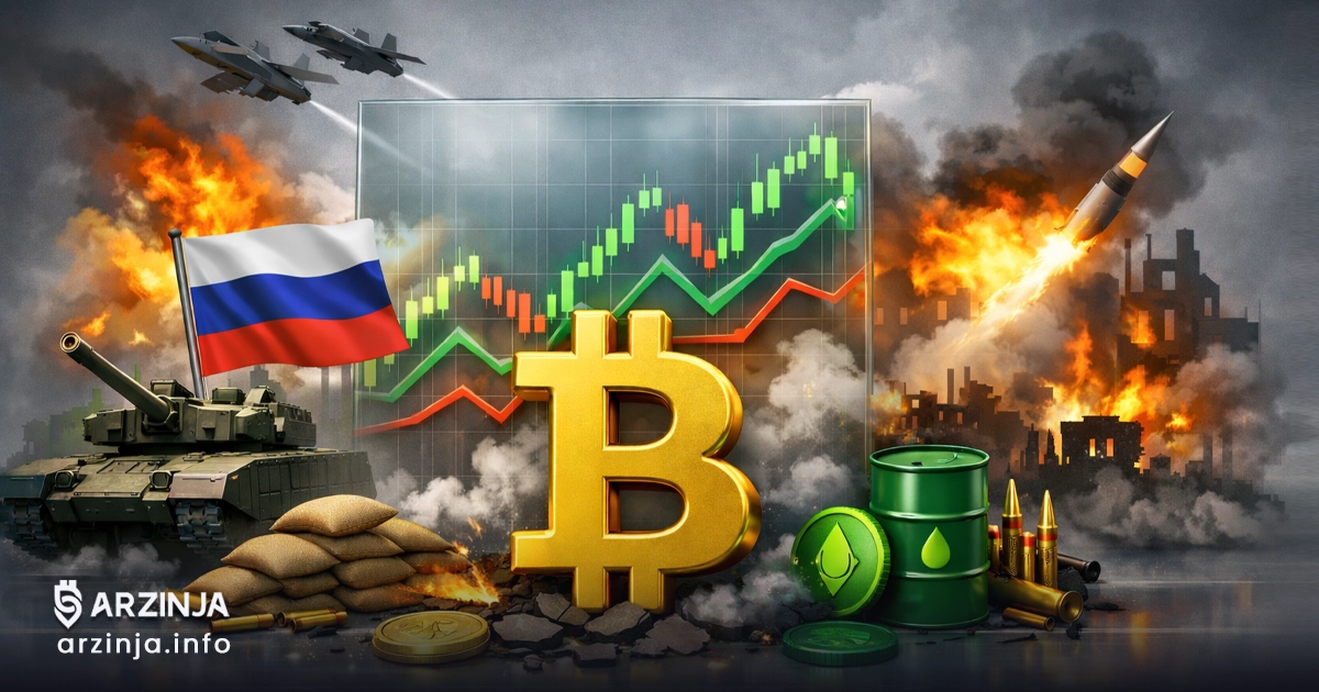 تأثیر جنگ جهانی بر بازار کریپتو: تحلیل کامل نقش تنش‌های روسیه و خاورمیانه در نوسانات بیت کوین