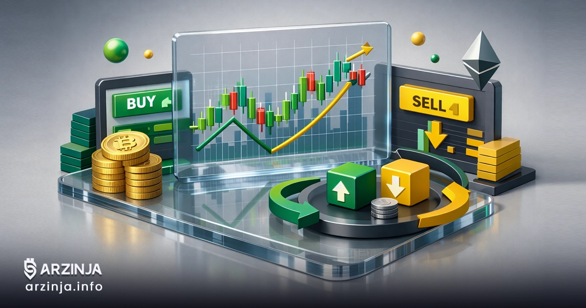 Market Makerها در بازار رمزارز