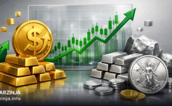 تحلیل طلا و تحلیل نقره (27 بهمن 1404)