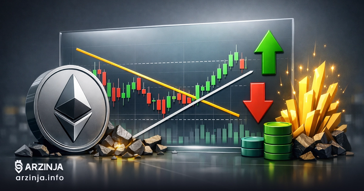 قیمت اتریوم در آستانه نقطه تکنیکال حساس با احتمال یک حرکت بزرگ