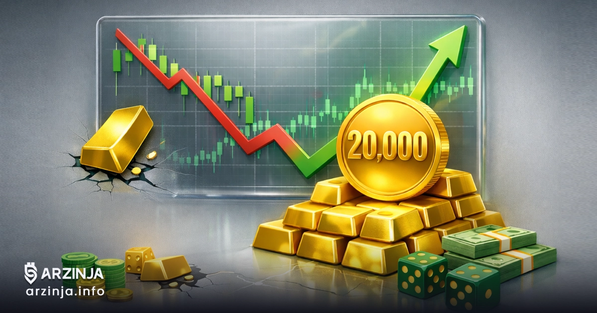 قیمت ۲۰ هزار دلاری طلا: چرا معامله گران شرط می بندند؟