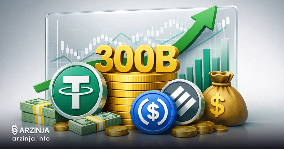 عبور مارکت کپ استیبلها از 300 میلیارد دلار