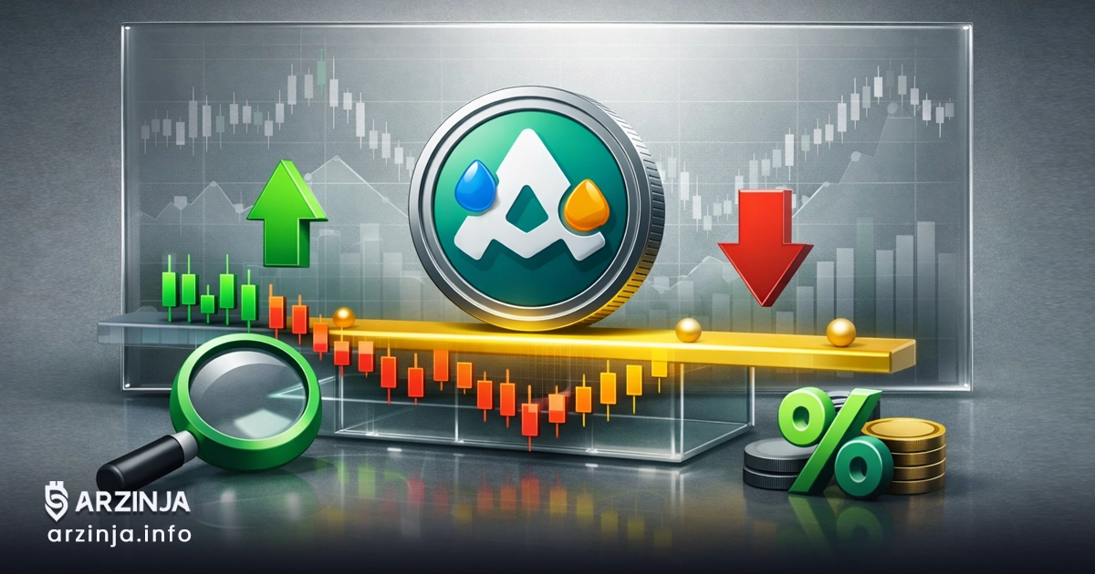 اکسی اینفینیتی: فشار فروش کاهش یافت و سطح 1.264 دلار تست شد