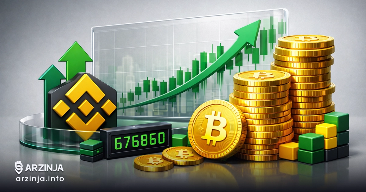 ذخایز BTC بایننس افزایش یافت