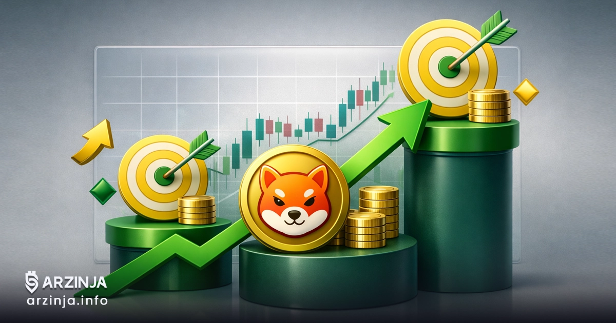 آیا SHIB تا پایان 2026 صعود خواهد کرد؟