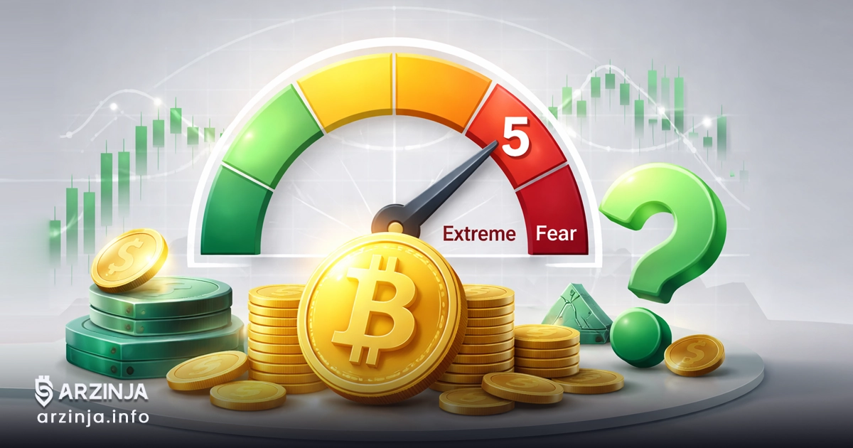شاخص ترس و طمع در سطح 5: بیت کوین بخریم؟