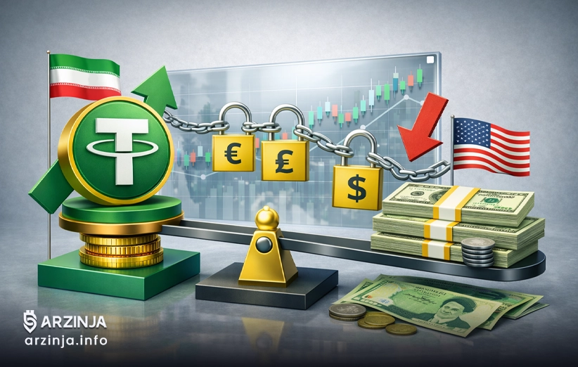 چرا تحریم&zwnj;ها قیمت تتر را در ایران بالا می&zwnj;برند؟