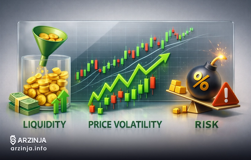 نقره دیجیتال و طلا دیجیتال: کدام در نقدشوندگی و نوسان برتری دارد؟