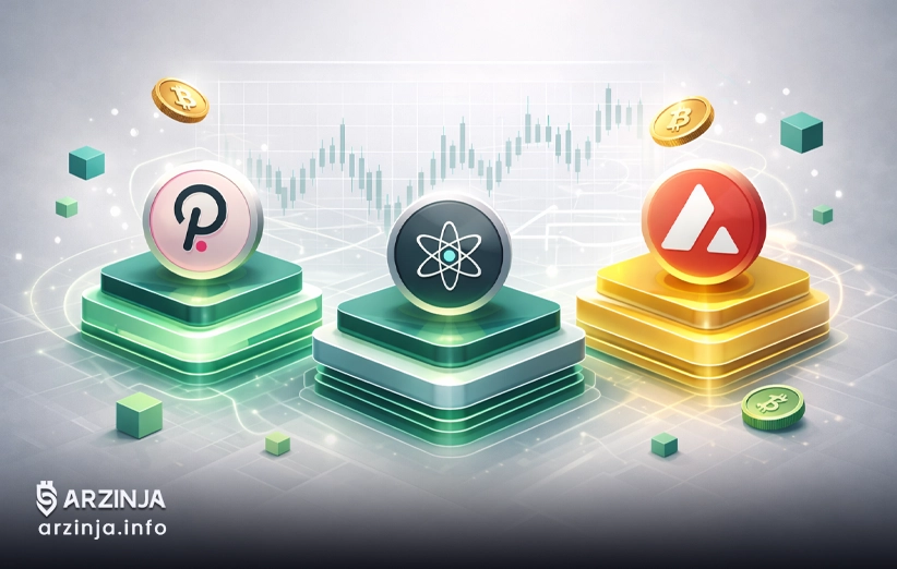 AVAX پولکادات و Cosmos: برترینهای لایه 0