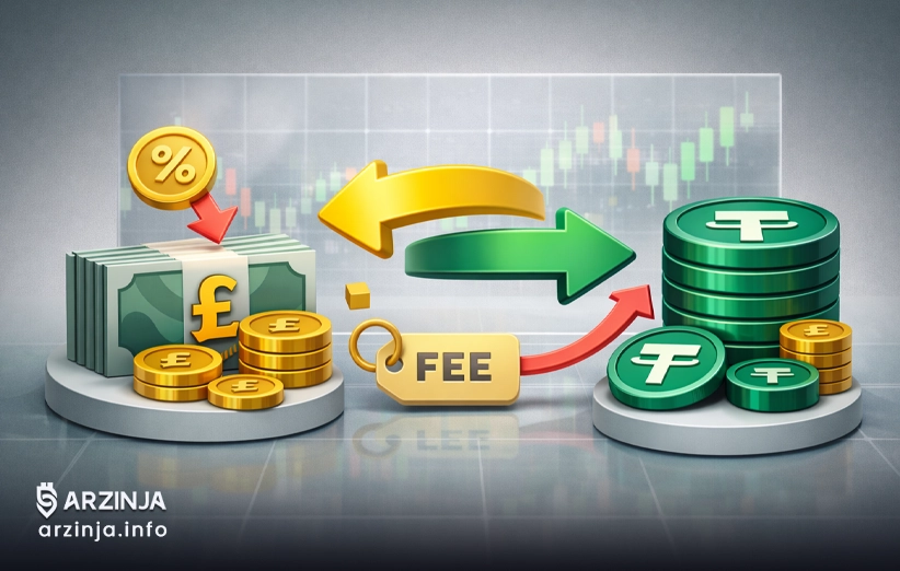 برای تبدیل پوند به تتر چقدر باید کارمزد پرداخت کرد؟