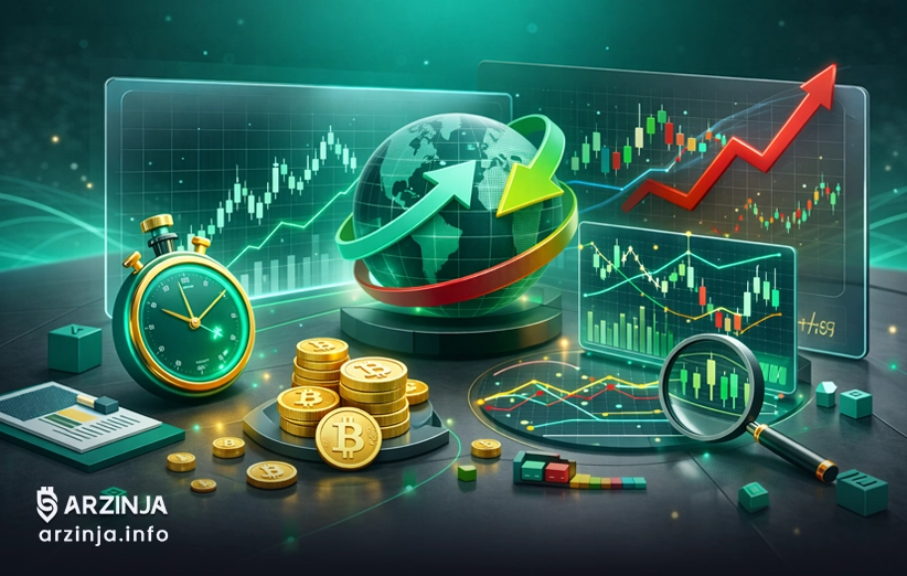 چشم&zwnj;انداز تکنیکال بیت&zwnj;کوین تا دو ماه پیش رو