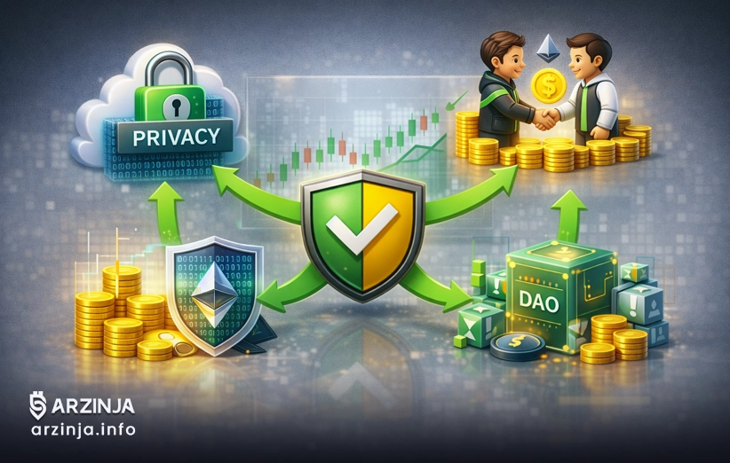 چگونه MEV را مهار کنیم؟ ابزارها و راه&zwnj;حل&zwnj;های نوین بلاک&zwnj;چین