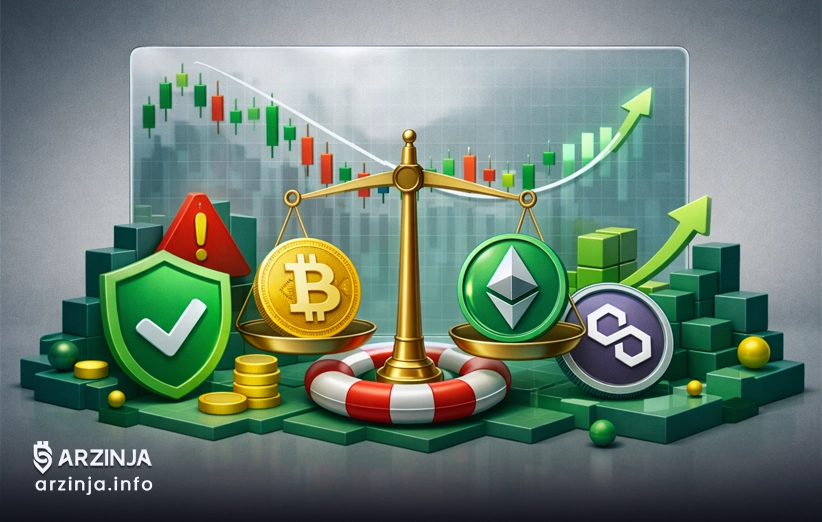 چطور برای خرید در کف بازار با کمترین ریسک اقدام کنیم؟