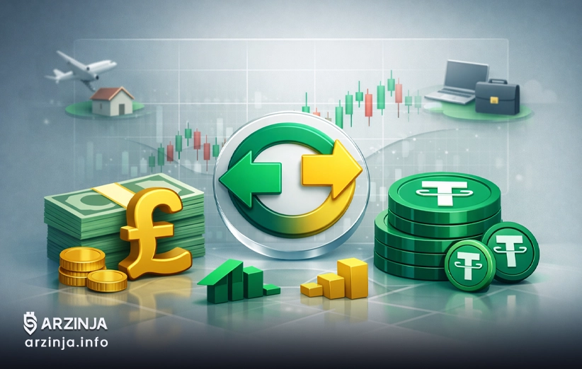 تبدیل پوند به تتر مناسب چه افرادی است؟