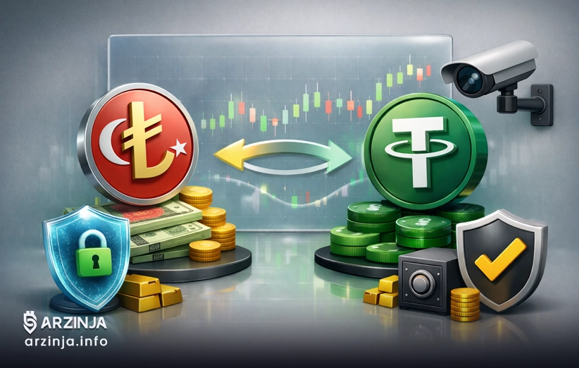 برای امنیت تبدیل لیر به USDT چه نکاتی را باید رعایت کرد؟