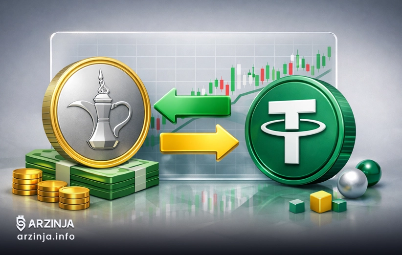 هزینه تبدیل AED به USDT
