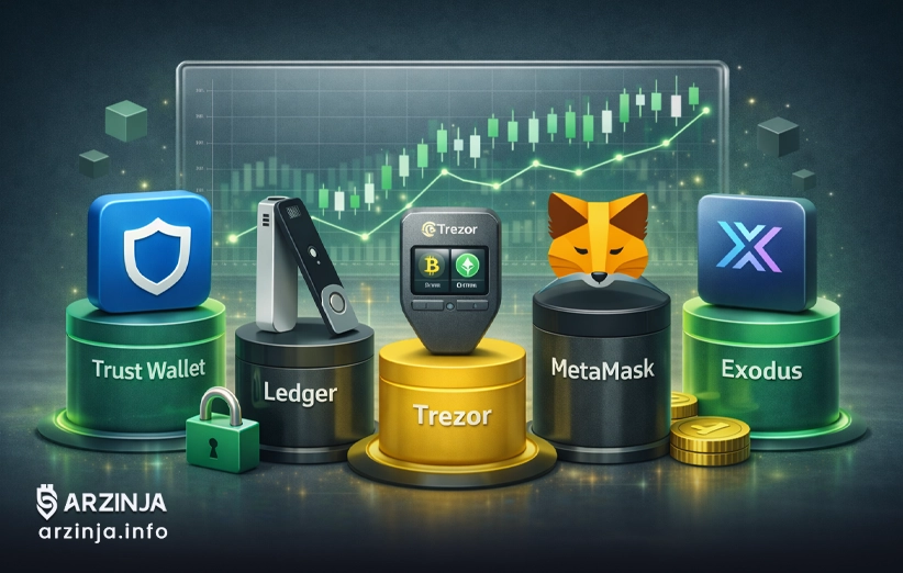 انواع ولت ارز دیجیتال: مقایسه کامل