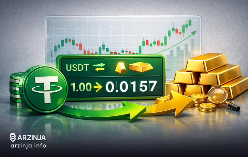 قیمت تتر به طلای فیزیکی