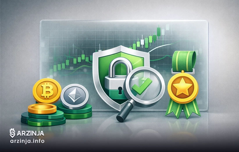 امنیت اولویتدار در بازیابی کیف پول رمزارزی